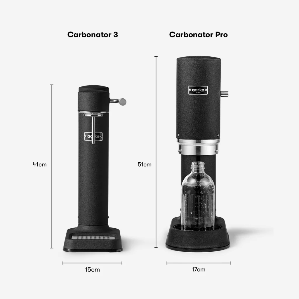 Aarke Carbonator 3 Matt Black - Image 6